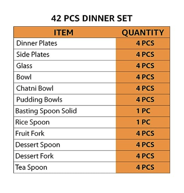 Shri & Sam Designer Stainless Steel Delight Laser Bloom Dinner Set, 42 Pieces