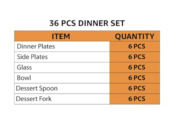 Shri & Sam Designer Stainless Steel Delight Laser Bloom Dinner Set, 36 Pieces