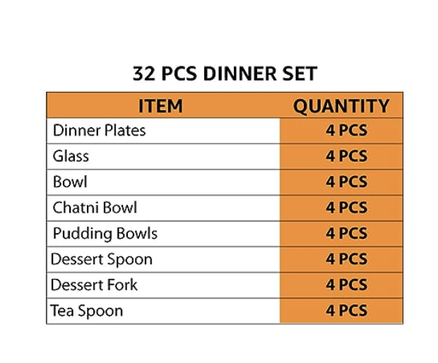 Shri & Sam Designer Stainless Steel Delight Laser Bloom Dinner Set, 32 Pieces