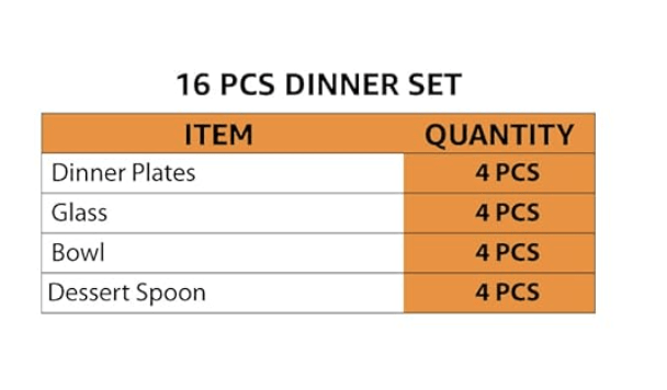 Shri & Sam Designer Stainless Steel Delight Laser Bloom Dinner Set, 16 Pieces